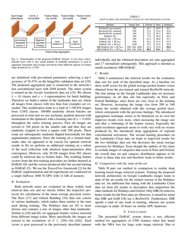 Page 4 of the IEEE MMSP 2019 paper
