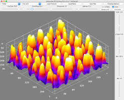 3d surface plot