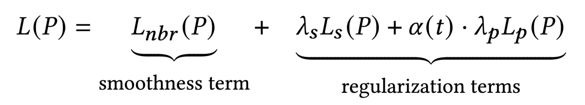 loss function